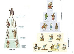la representacion de la historia de las mujeres en libros de