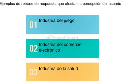 la resistencia a las cuotas atraso o reaccion justa