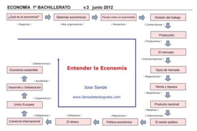 las cuotas generan cambios duraderos en la sociedad y economia