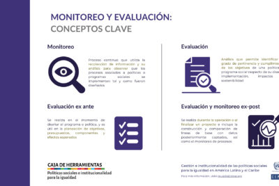 mecanismos de monitoreo para evaluar la igualdad cuales son