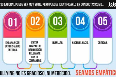 medidas efectivas para combatir el acoso laboral en el trabajo