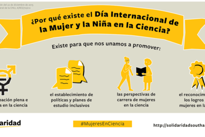 mujeres y sus contribuciones al desarrollo sostenible