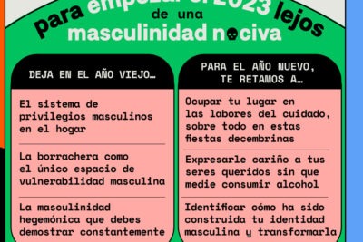 programas de concienciacion sobre masculinidad toxica disponibles