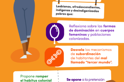 que es el feminismo decolonial y como se manifiesta