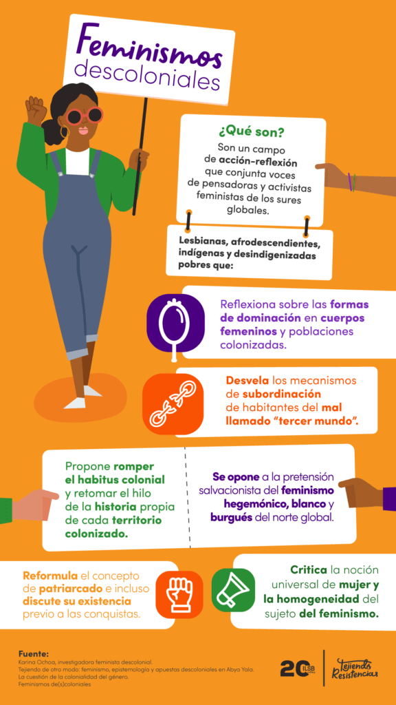 Qué es el feminismo decolonial y cómo se manifiesta 1 que es el feminismo decolonial y como se manifiesta