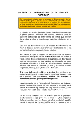 que es la desconstruccion del cuerpo en el aula