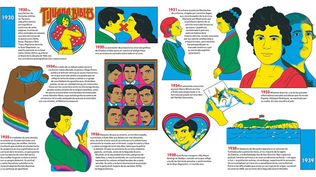 que papel juega la sexualidad en la identidad feminista