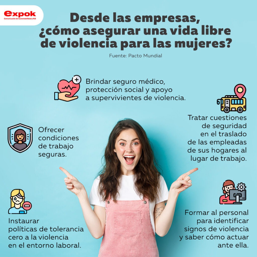 Qué pasos seguir para tener una vida libre de violencia 1 que pasos seguir para tener una vida libre de violencia