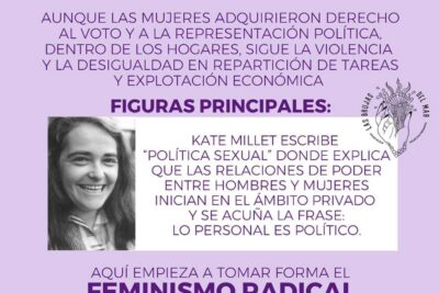 que significa el feminismo radical de tercera ola