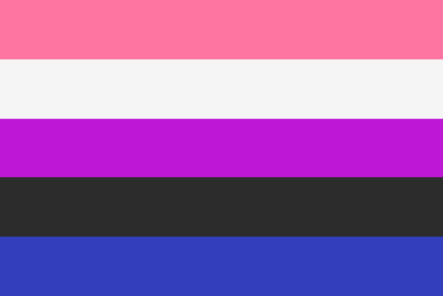 que significa el termino gender fluid en la sexualidad