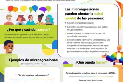 que son los microagresiones y como afectan a las mujeres