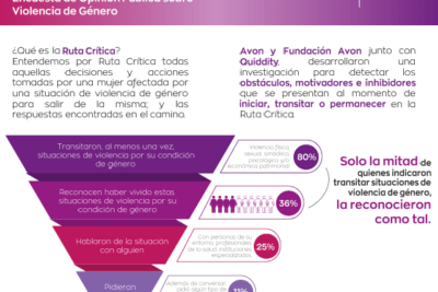reacciones a las cuotas de genero en la opinion publica