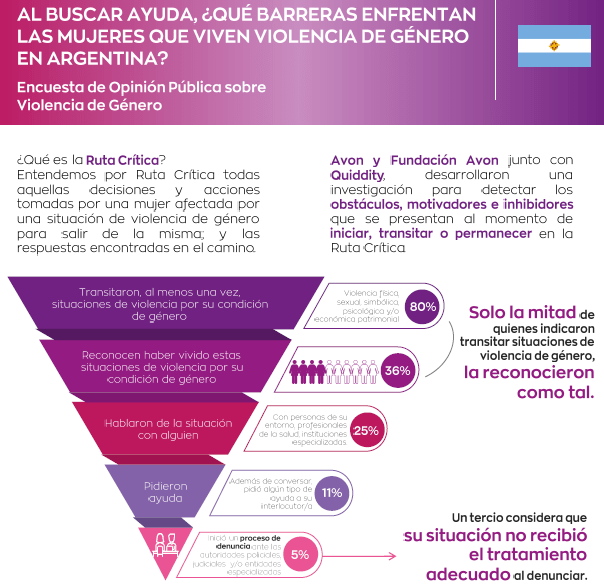 Reacciones a las cuotas de género en la opinión pública 1 reacciones a las cuotas de genero en la opinion publica