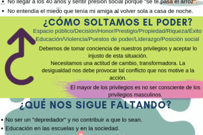 recursos para transformar la vision de la masculinidad en hombres