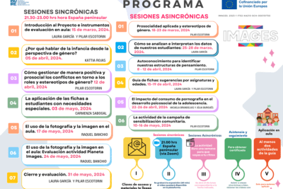 recursos utiles para estudiar estudios de genero guia inicial