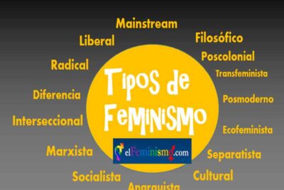 representaciones culturales del feminismo mas influyentes
