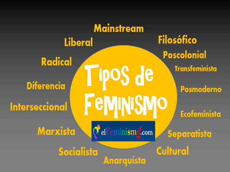 representaciones culturales del feminismo mas influyentes