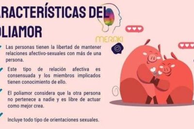 significado del poliamor en el contexto de la sexualidad
