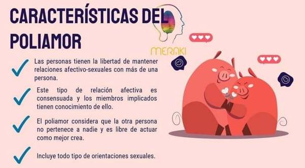 significado del poliamor en el contexto de la