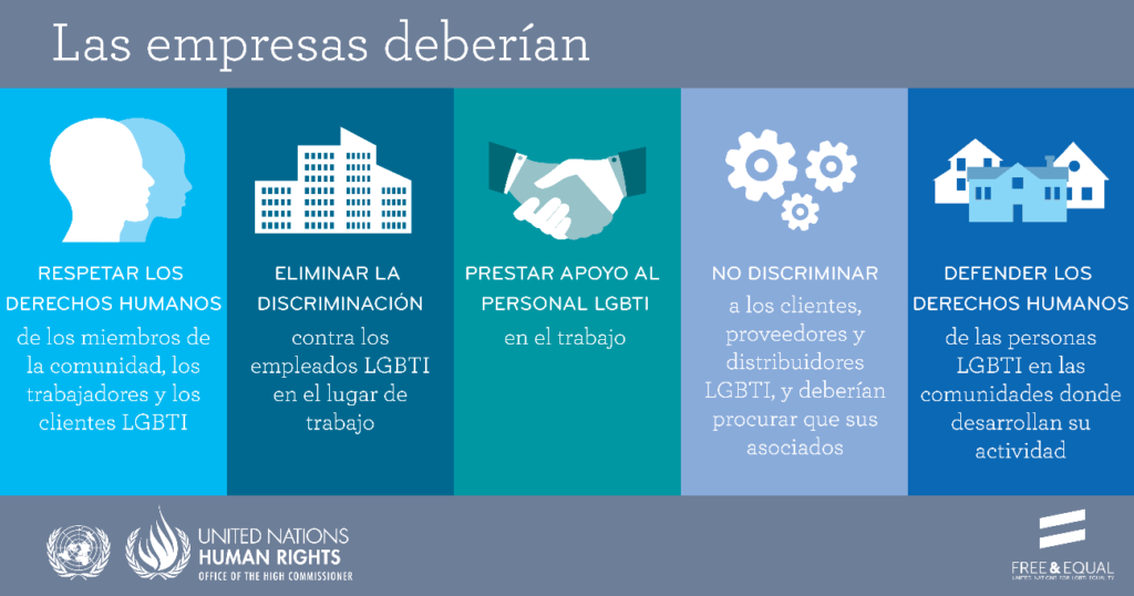 soluciones efectivas para reducir la desigualdad de genero
