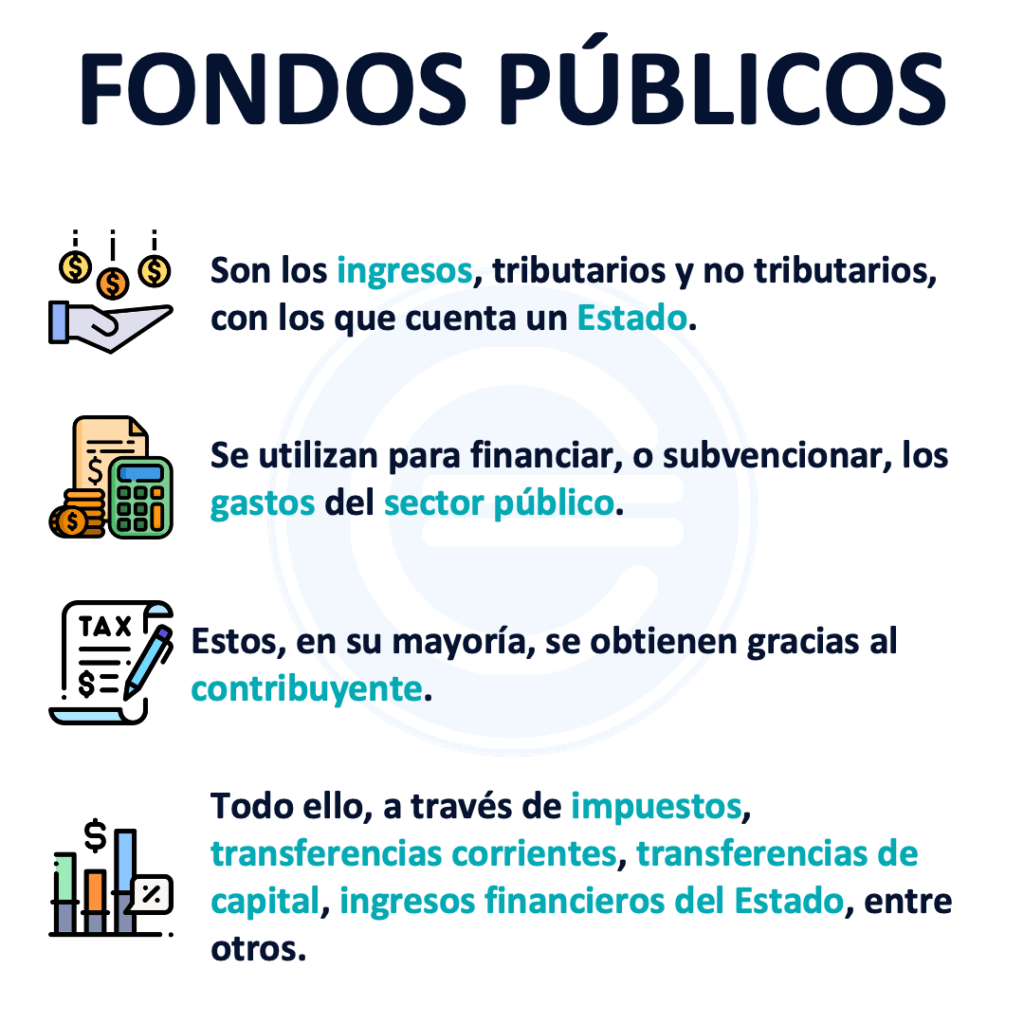 Son justas las cuotas para acceder a fondos públicos en el país 1 son justas las cuotas para acceder a fondos publicos en el pais