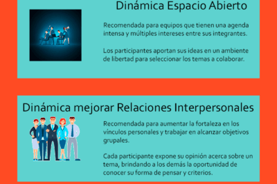 tecnicas para fomentar el liderazgo en el movimiento social