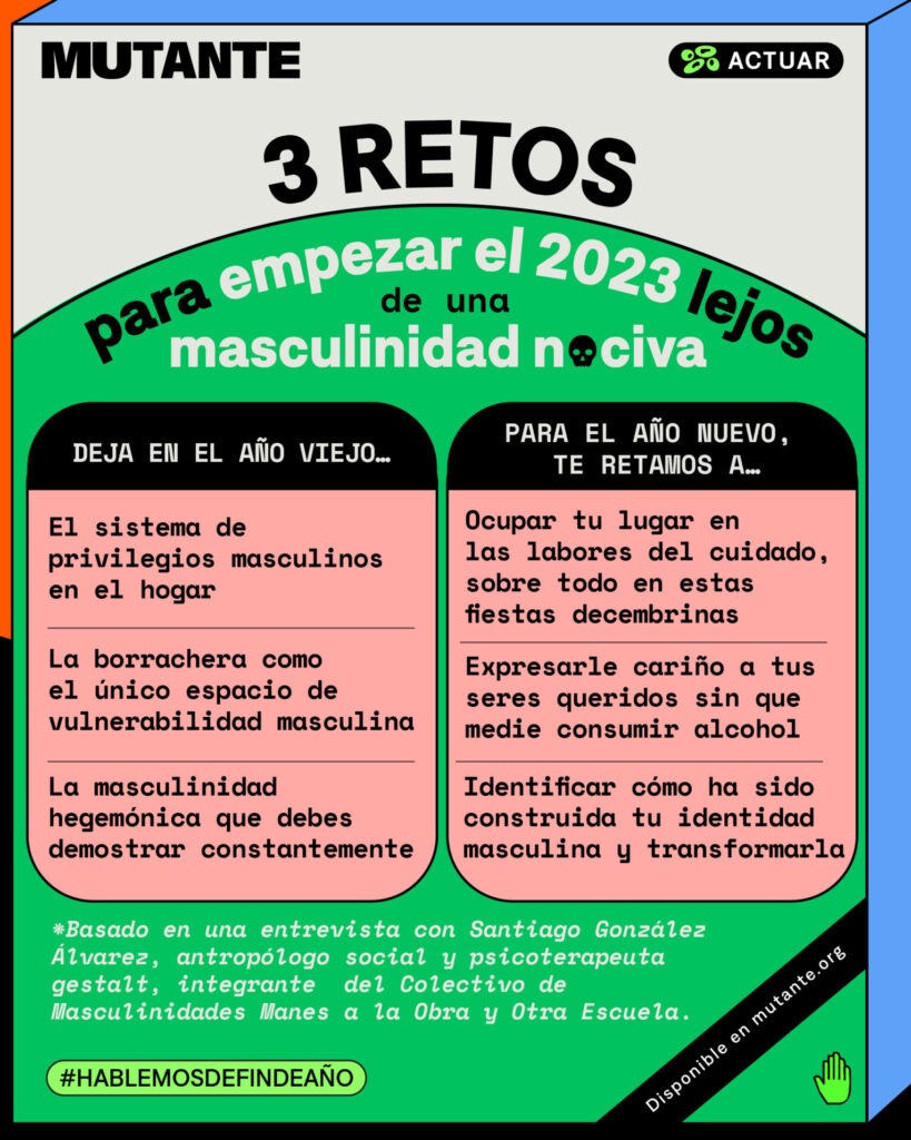 testimonios sobre la lucha contra la masculinidad toxica