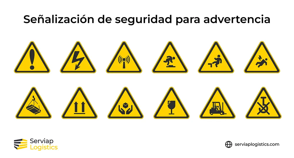 tiras de advertencia de seguridad importancia y usos clave