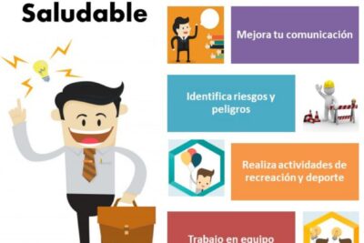 bienestar laboral claves para un entorno saludable y productivo