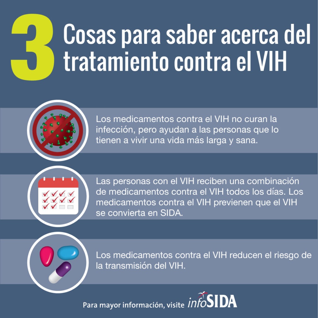 el vih todo lo que necesitas saber