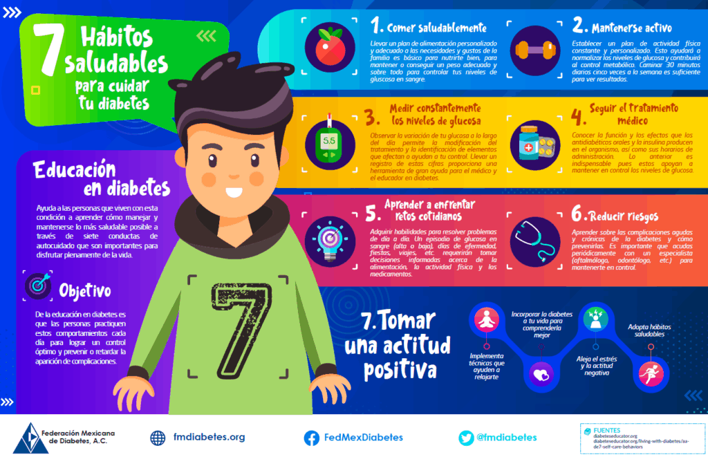 diabetes evita 7 errores clave y revoluciona tu bienestar